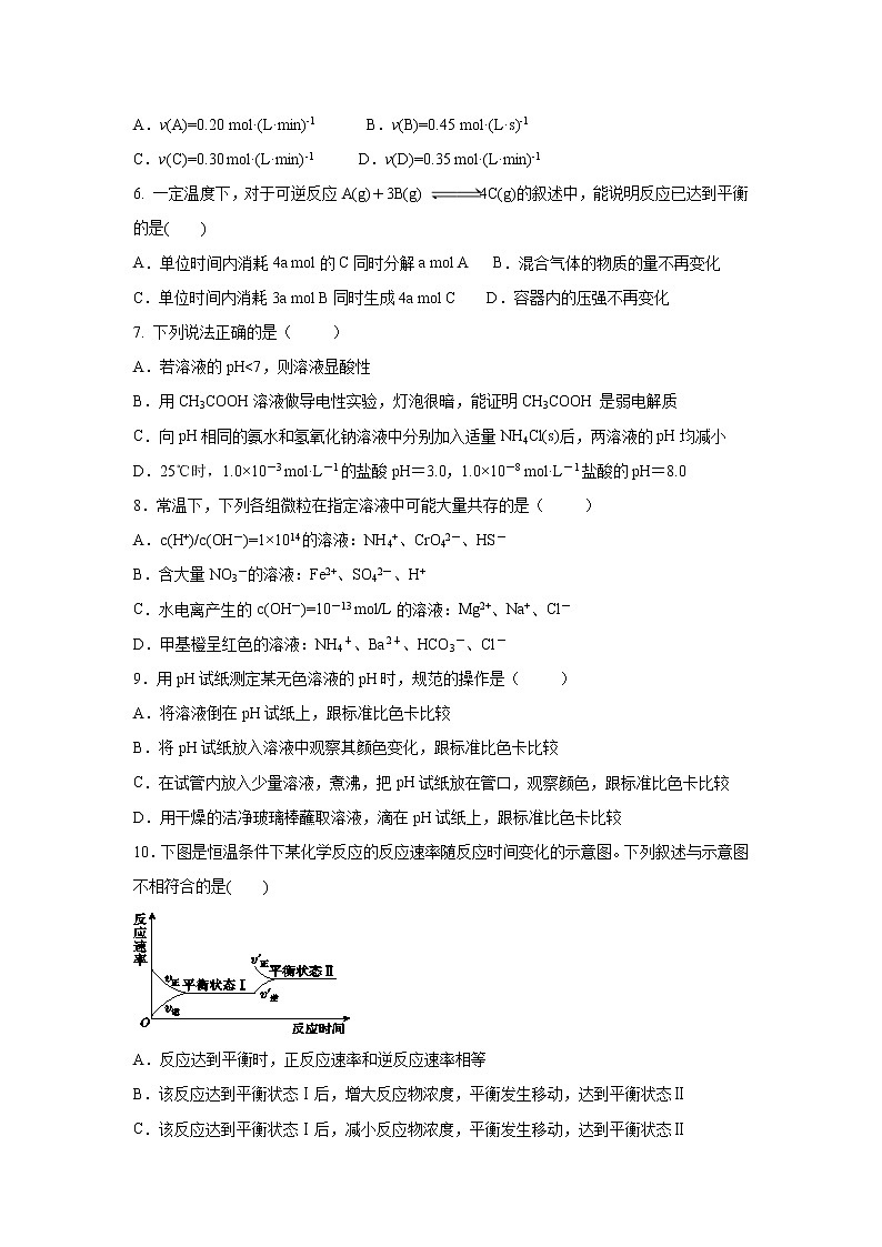 【化学】四川省广元川师大万达中学2019-2020学年高二上学期期中考试试卷02