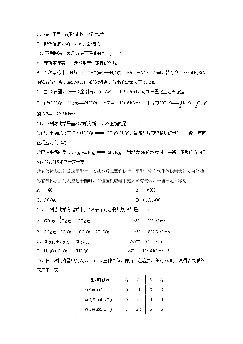 【化学】西藏自治区日喀则市南木林高级中学2019-2020学年高二上学期期中考试03