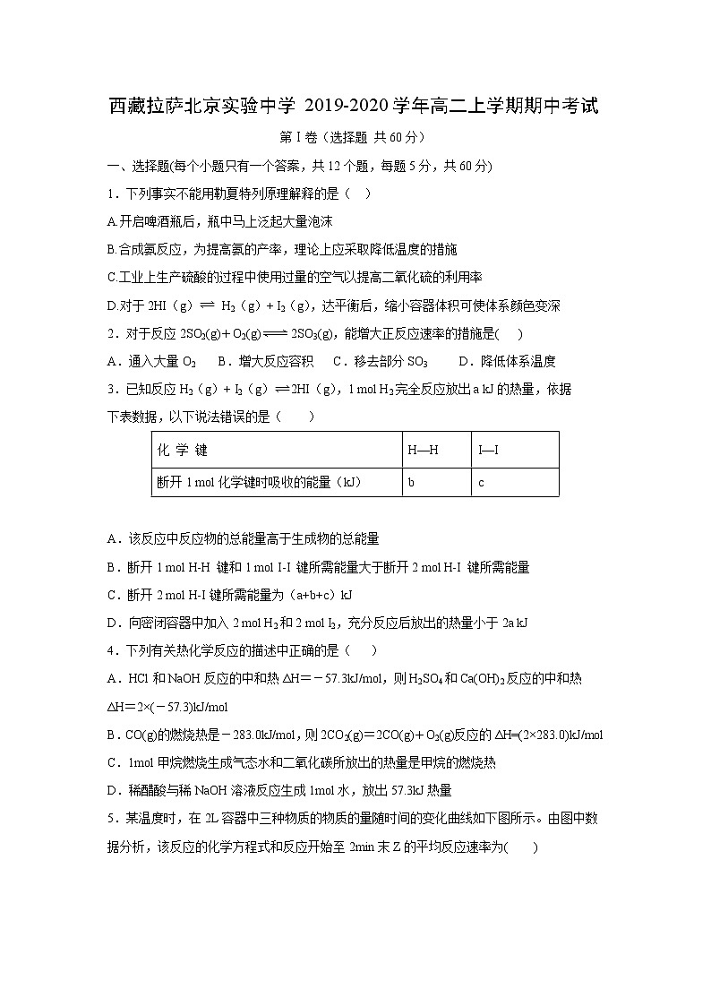 【化学】西藏拉萨北京实验中学2019-2020学年高二上学期期中考试01