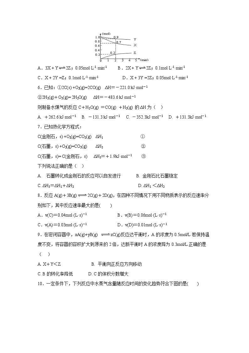 【化学】西藏拉萨北京实验中学2019-2020学年高二上学期期中考试02