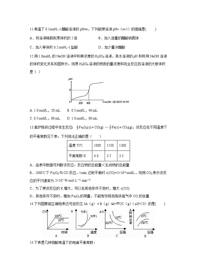 【化学】新疆昌吉回族自治州昌吉州第二中学2019-2020学年高二上学期期中考试03
