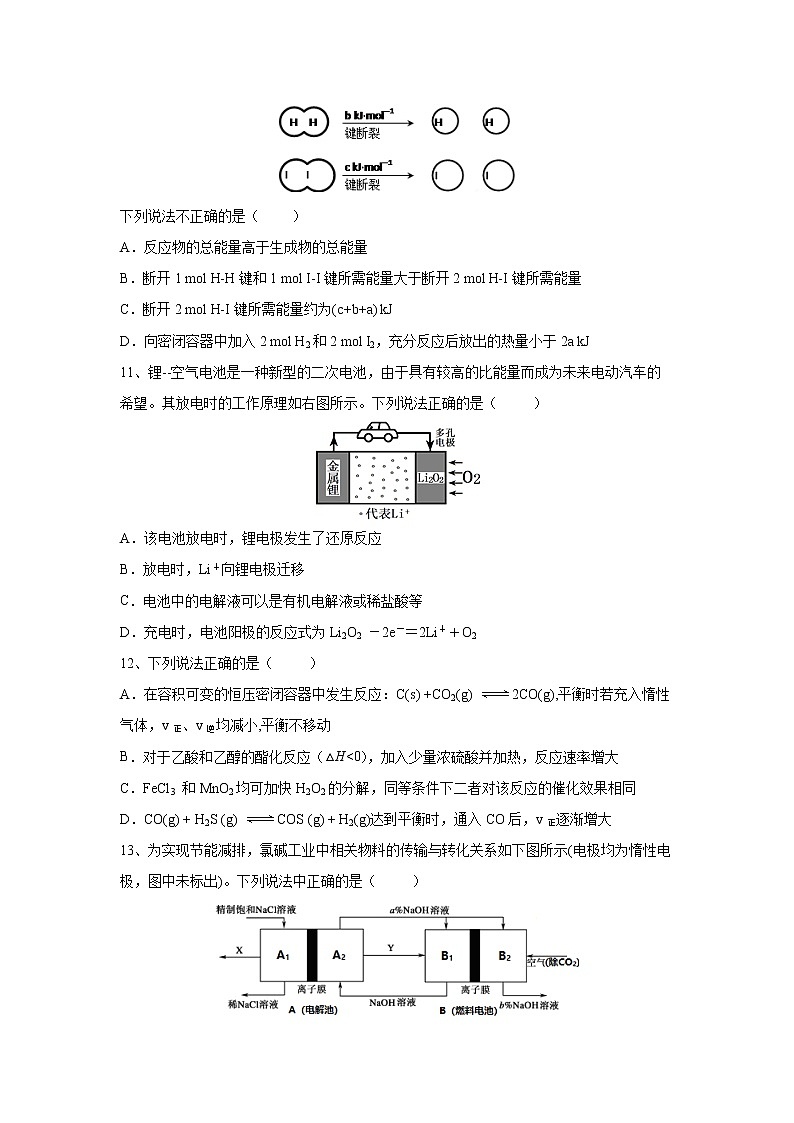 【化学】河南省实验中学2019-2020学年高二上学期期中考试03