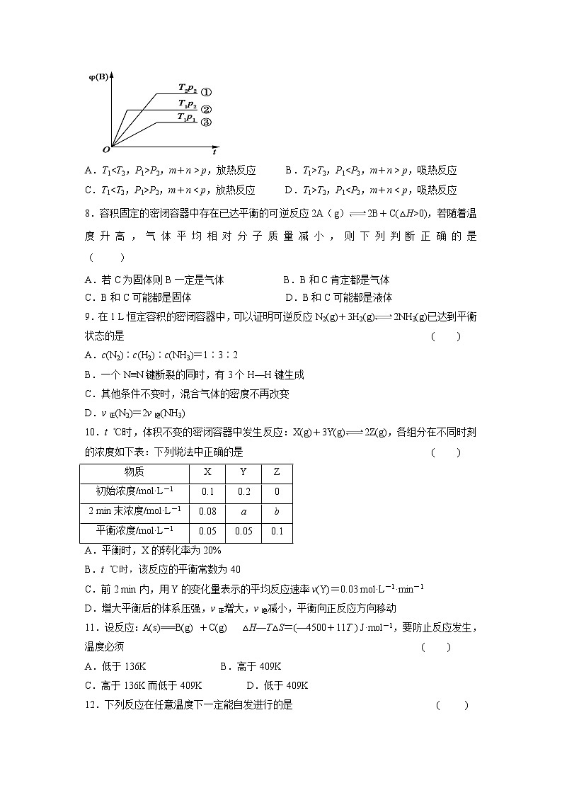 【化学】贵州省安顺市平坝第一高级中学2019-2020学年高二上学期期中考试试题03