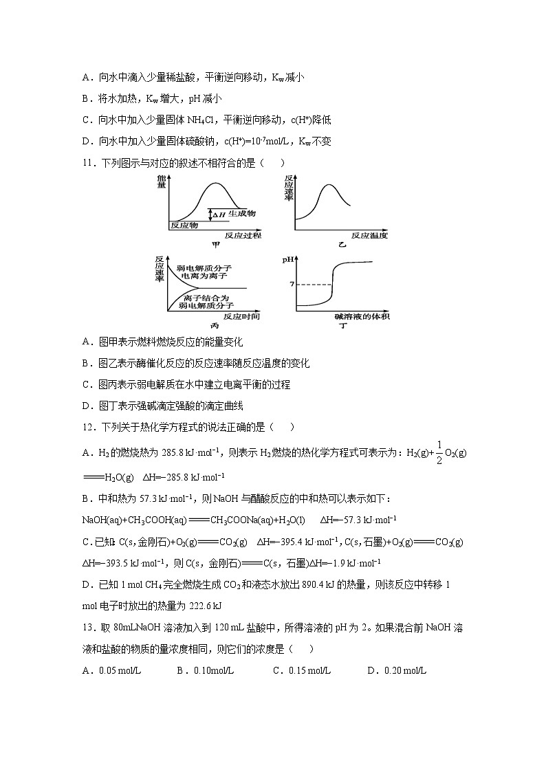 【化学】贵州省都匀第一中学2019-2020学年高二上学期期中考试03