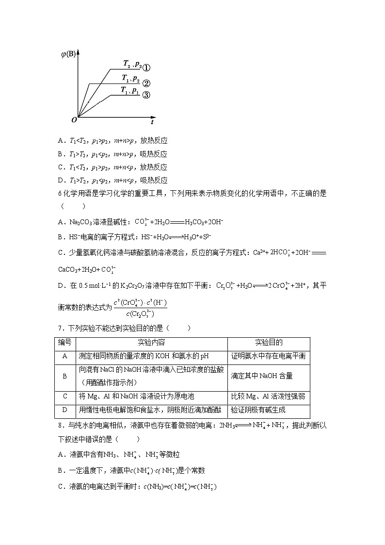 【化学】湖北省钢城四中2019-2020学年高二上学期期中考试试卷02