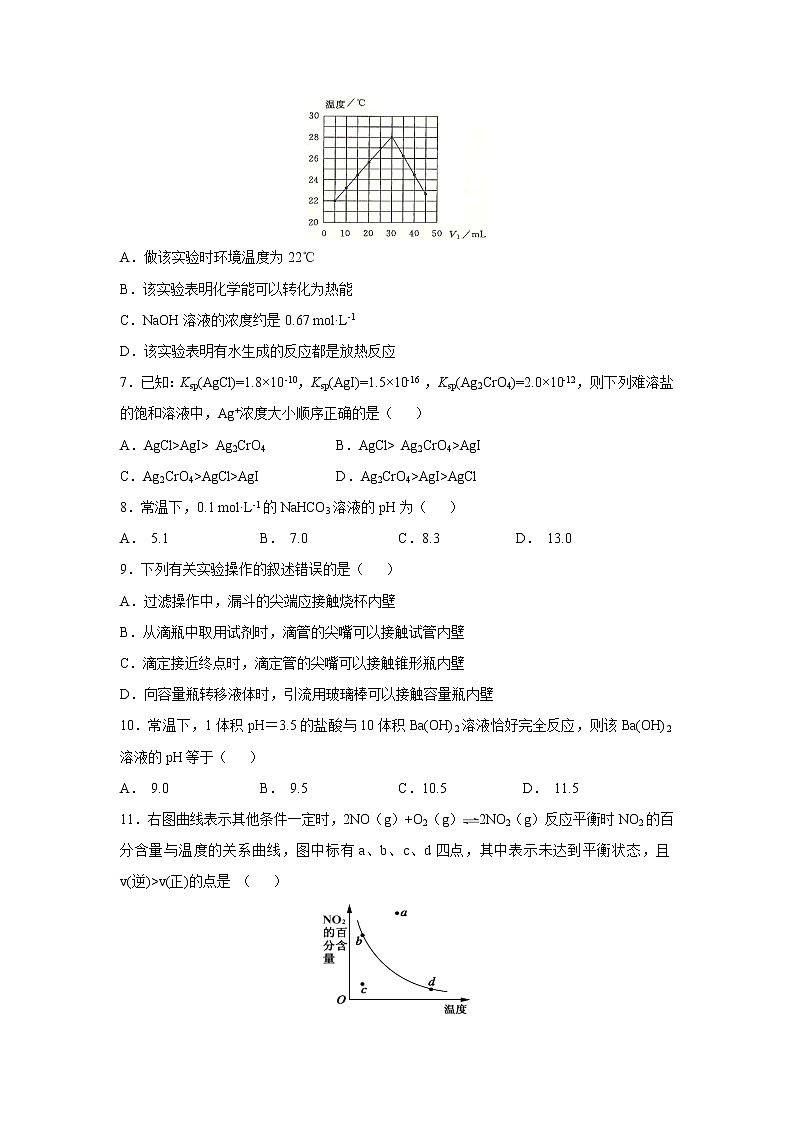 【化学】黑龙江省哈尔滨市第三中学2019-2020学年高二上学期期中考试（理）02
