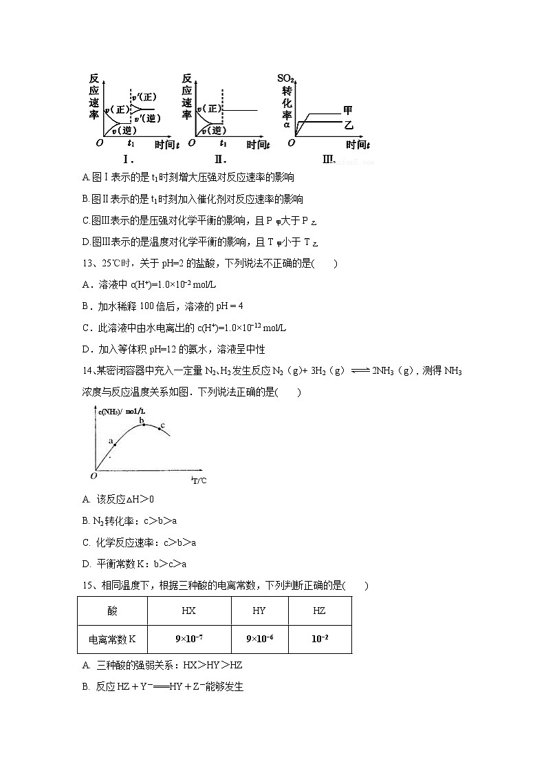 【化学】湖南省岳阳县第一中学2019-2020学年高二上学期期中考试试题03