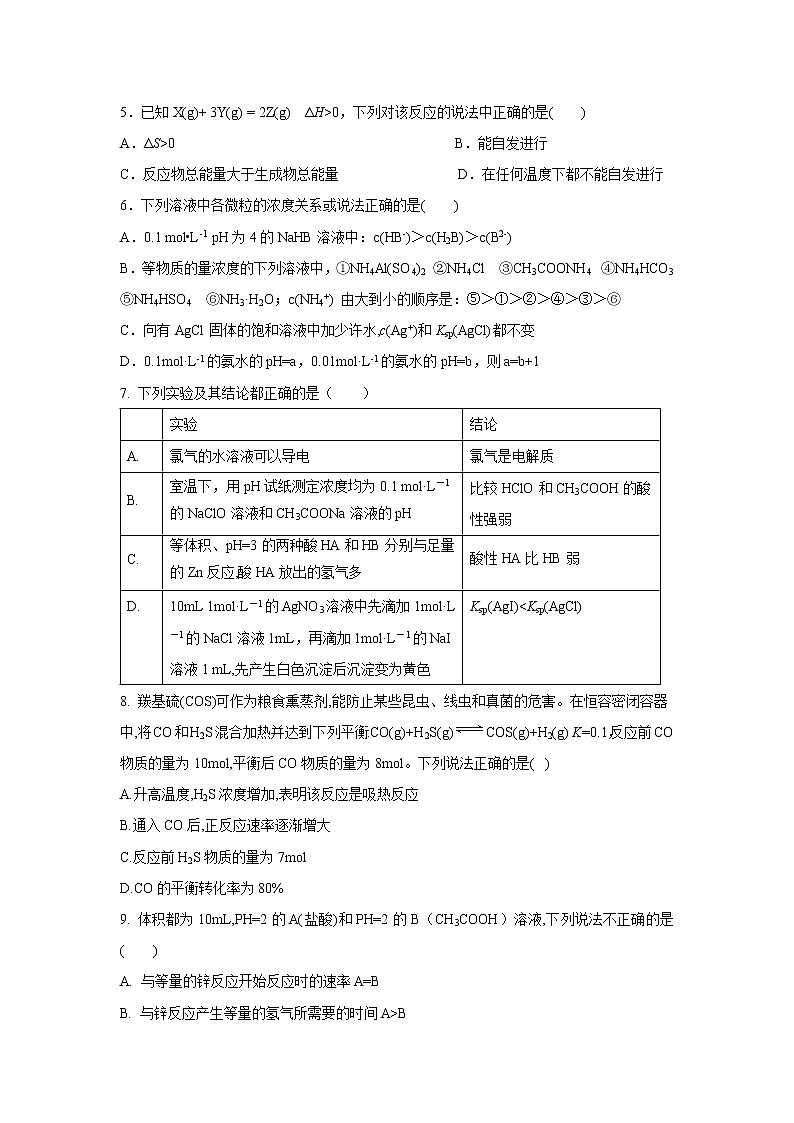【化学】吉林省吉化第一高级中学2019-2020学年高二上学期期中考试试卷02