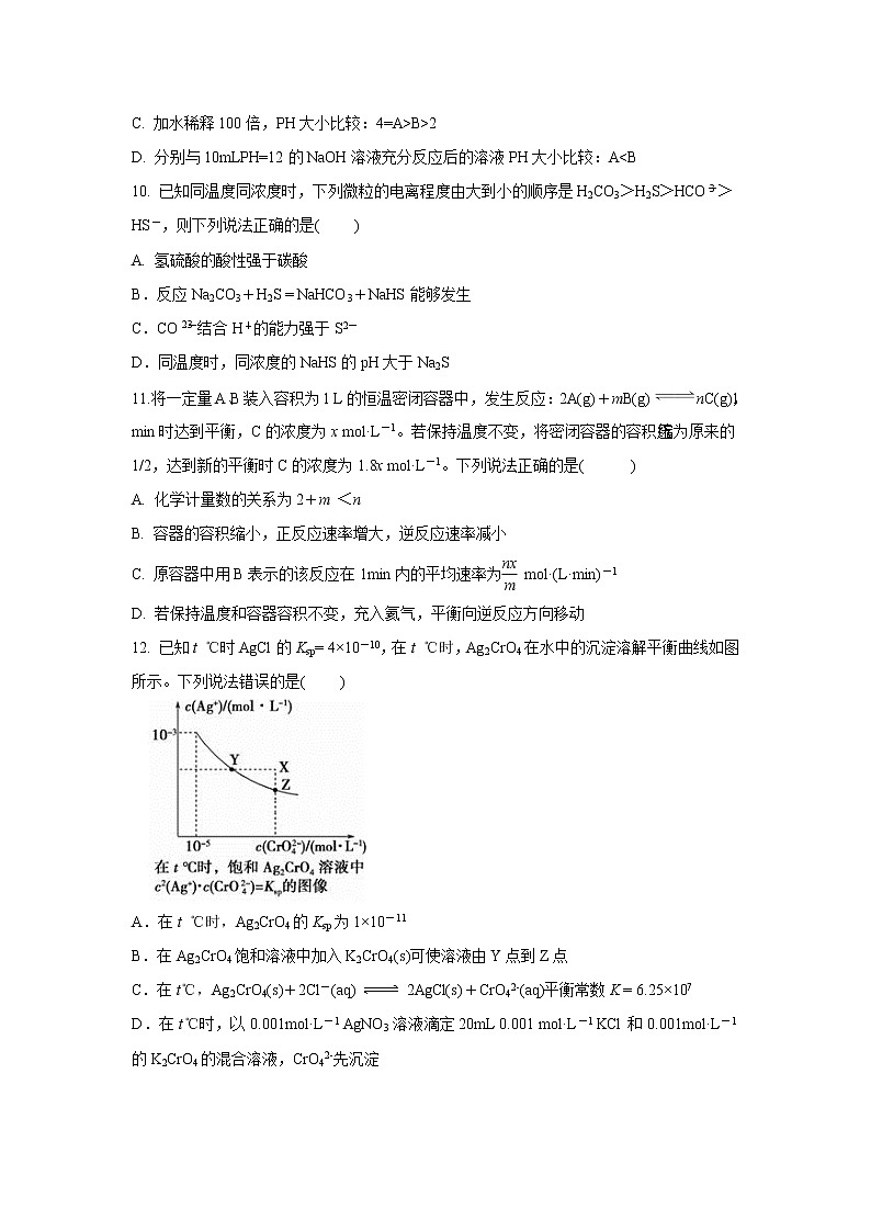 【化学】吉林省吉化第一高级中学2019-2020学年高二上学期期中考试试卷03