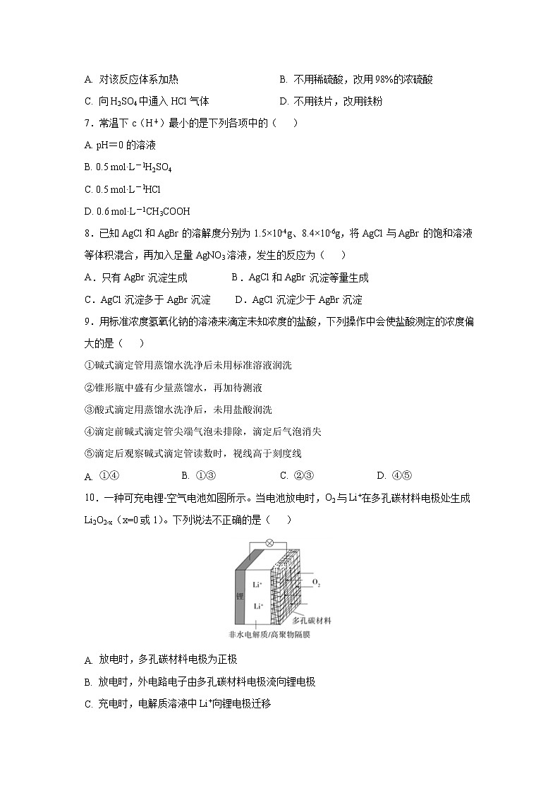 【化学】吉林省长春市实验中学2019-2020学年高二上学期期中考试02