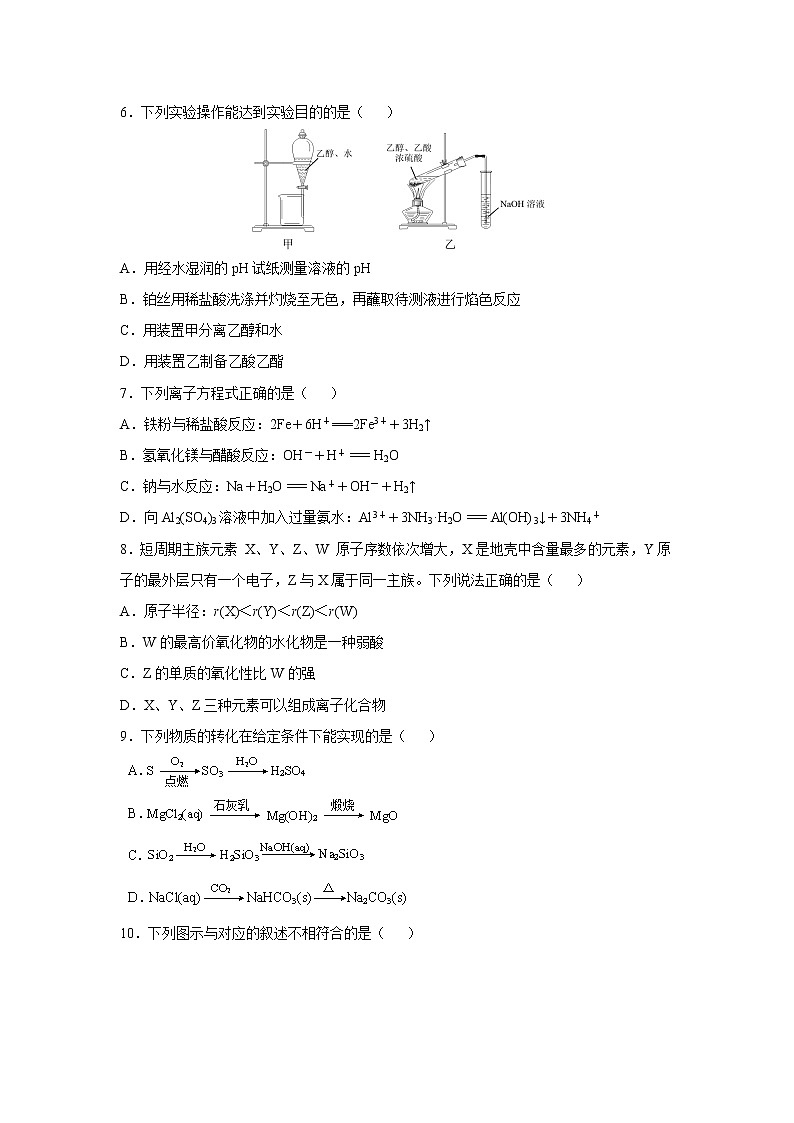 【化学】江苏省南京市2019-2020学年高二上学期期中考试02