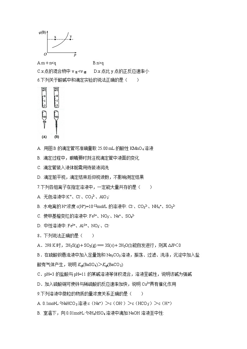 【化学】江苏省启东中学2019-2020学年高二上学期期中考试试题02