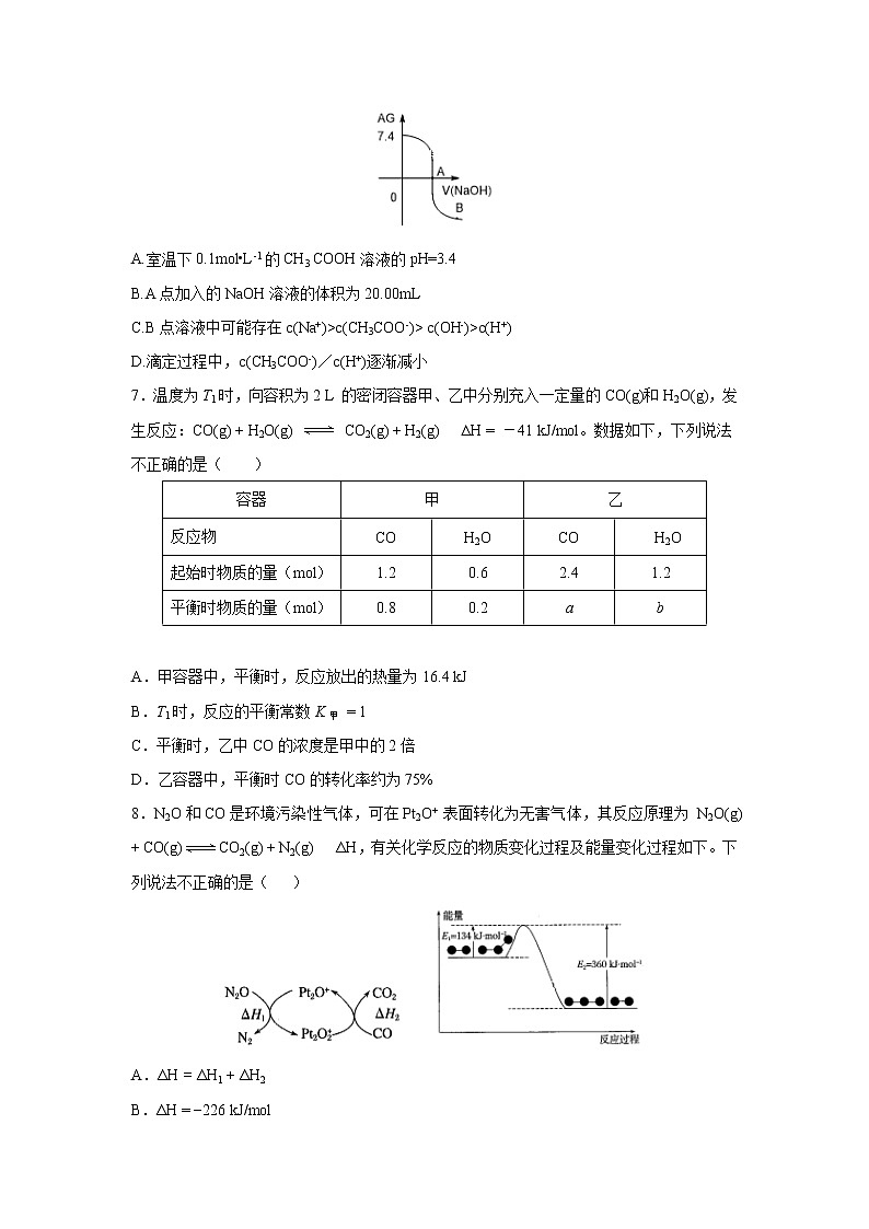 【化学】辽宁省实验中学2019-2020学年高二上学期期中考试02