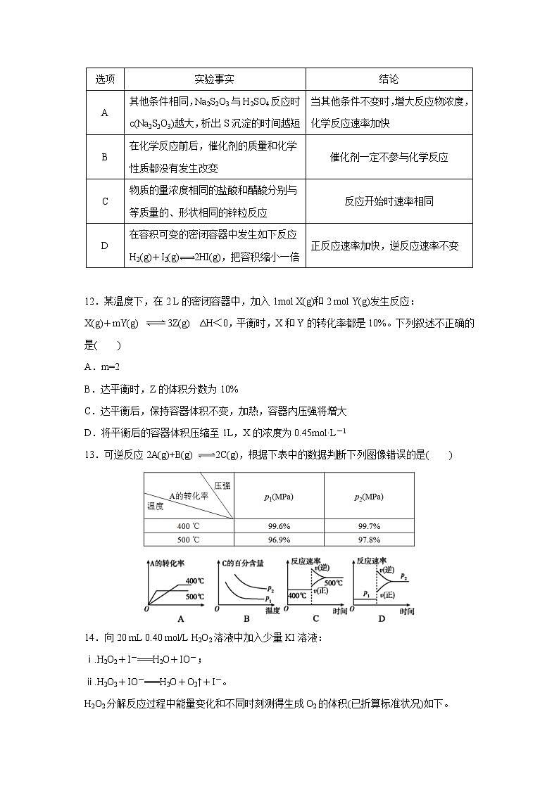 【化学】江西省九江第一中学2019-2020学年高二上学期期中考试03