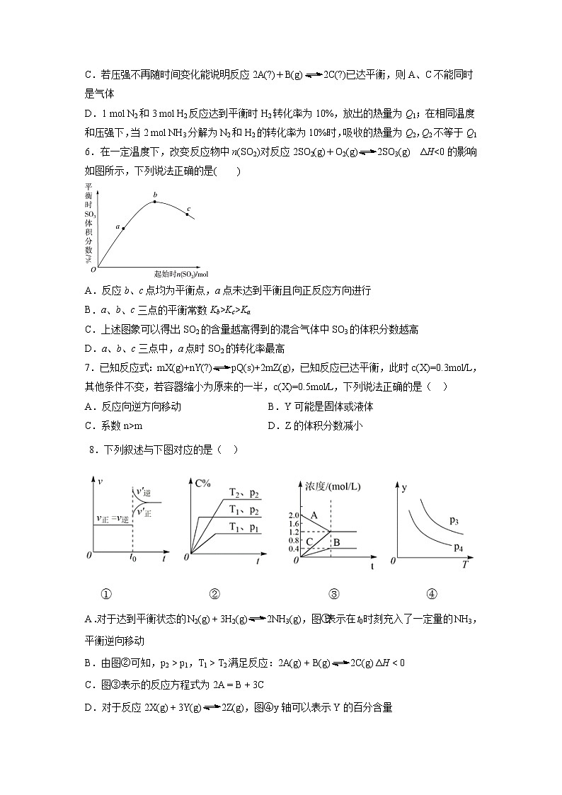 【化学】江西省南昌市八一中学、洪都中学、十七中、实验中学、南师附中五校2019-2020学年高二上学期期中联考试题02