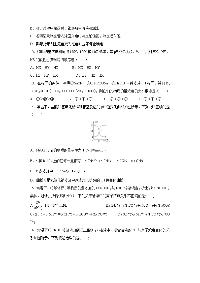 【化学】江西省上饶中学2019-2020学年高二上学期期中考试（零班、培优班）03