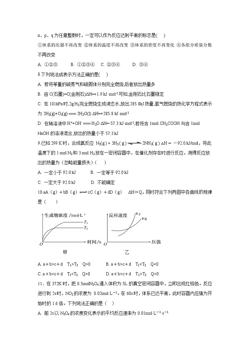 【化学】江西省上饶市“山江湖”协作体2019-2020学年高二上学期期中联考（统招班）试题03