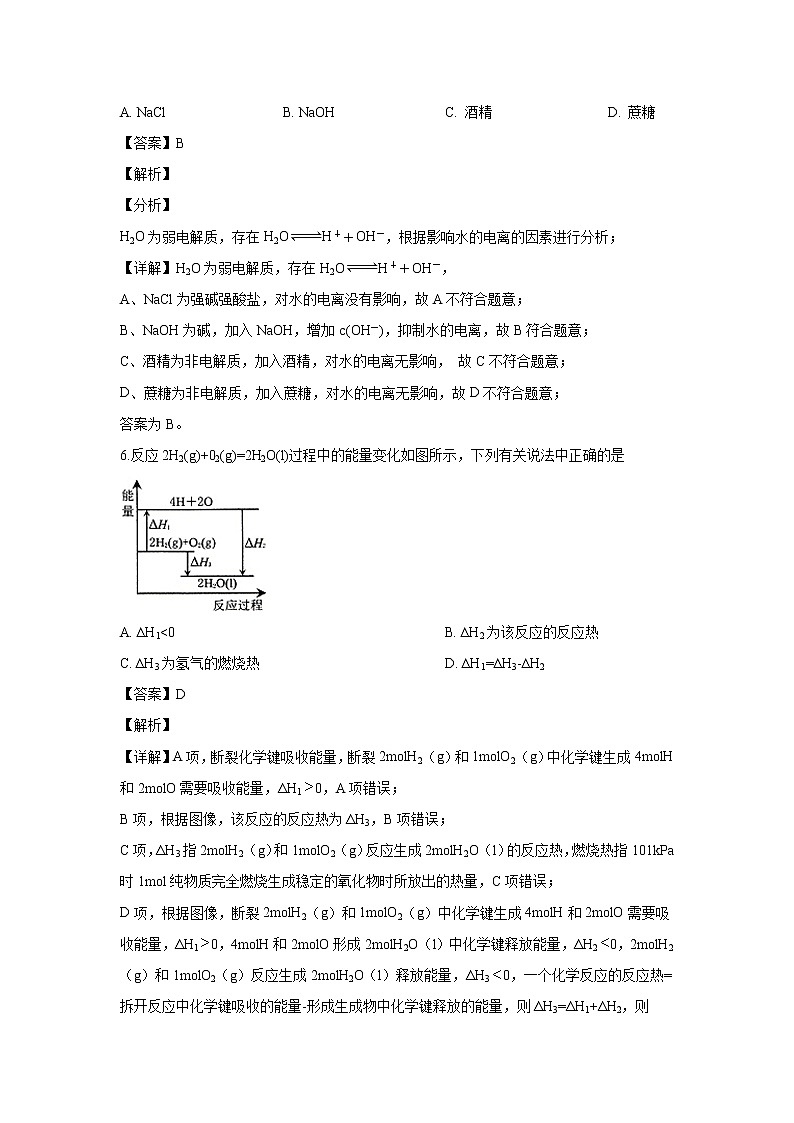 【化学】江西省上饶中学2019-2020学年高二上学期期中考试（实验、重点班）（解析版）03