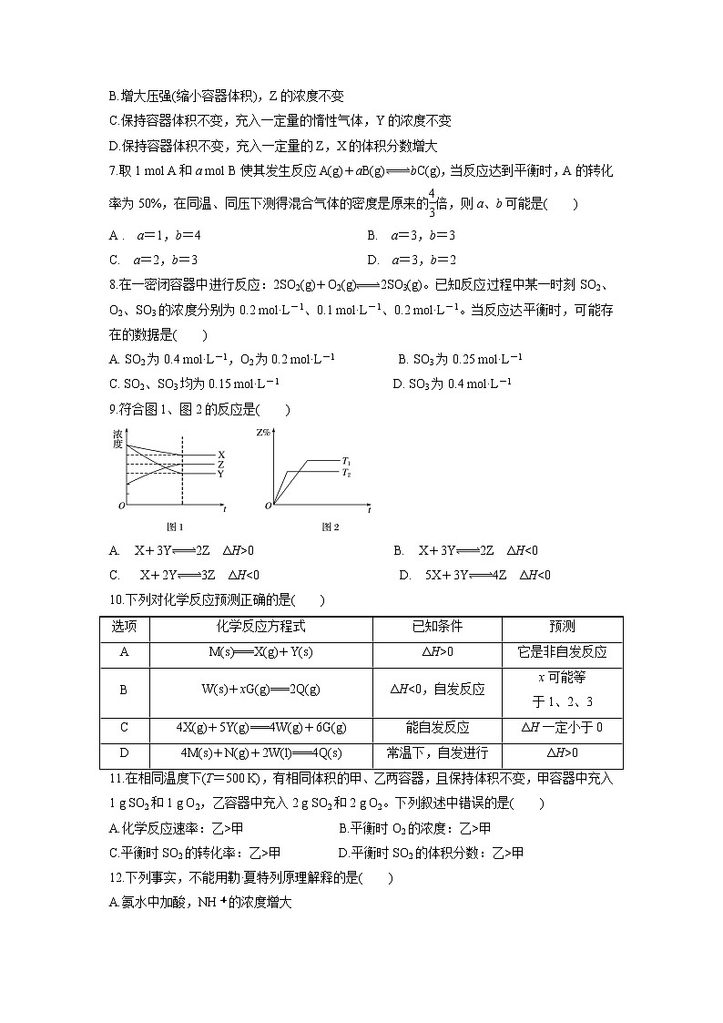 【化学】福建省建瓯市芝华中学2019-2020学年高二上学期期中考试（1-2班）试题（解析版）02
