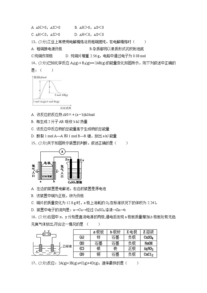 【化学】福建省泉州第十六中学2019-2020学年高二上学期期中考试（选考班）试题03
