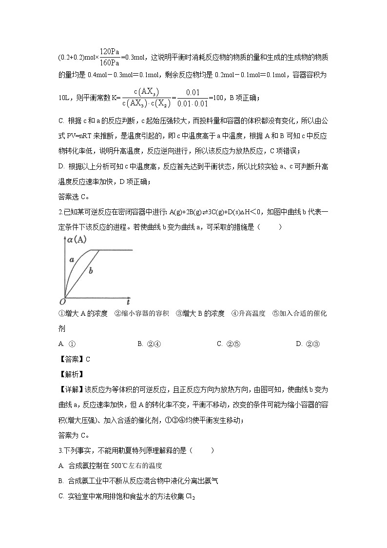 【化学】甘肃省镇原县镇原中学2019-2020学年高二上学期期中考试（理）试题（解析版）02