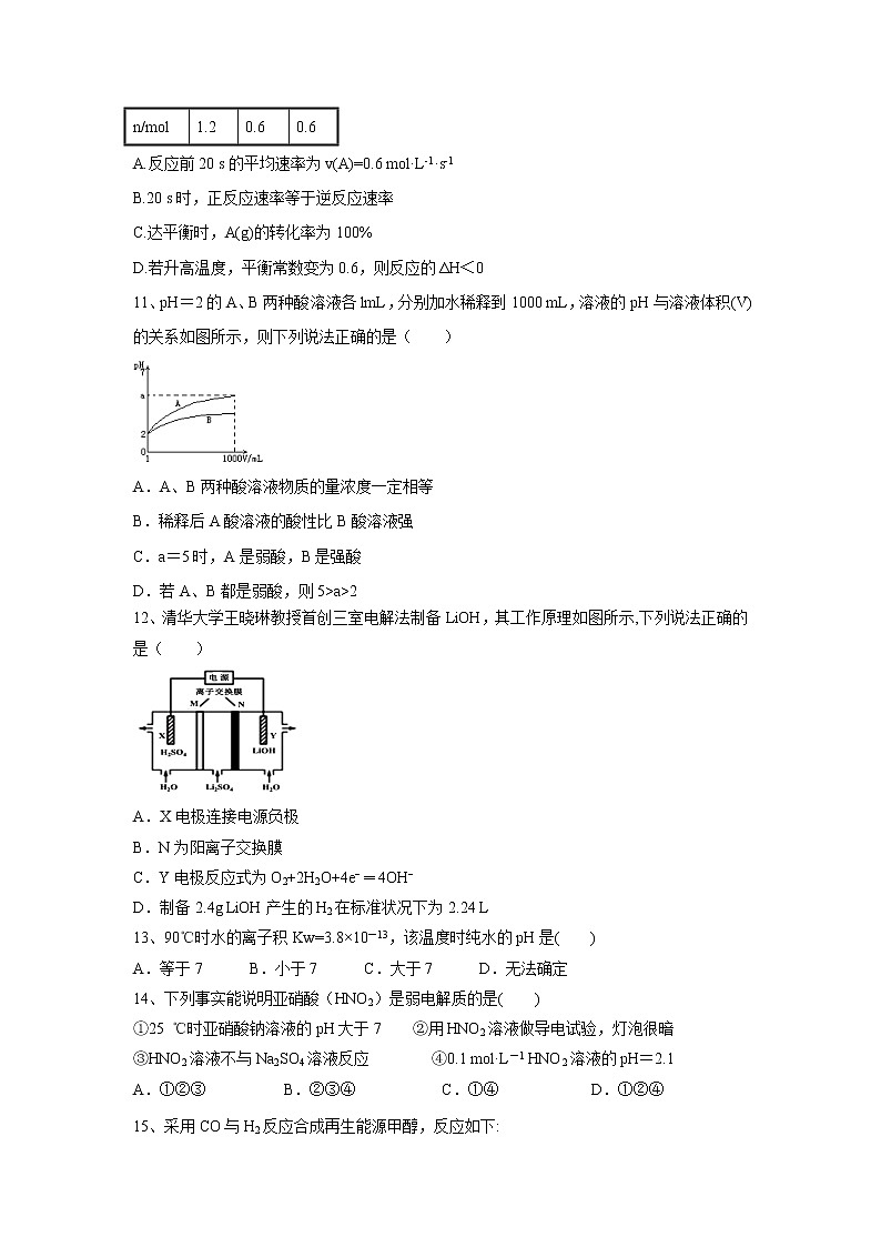 【化学】福建省厦门市湖滨中学2019-2020学年高二上学期期中考试试题（等级考）03