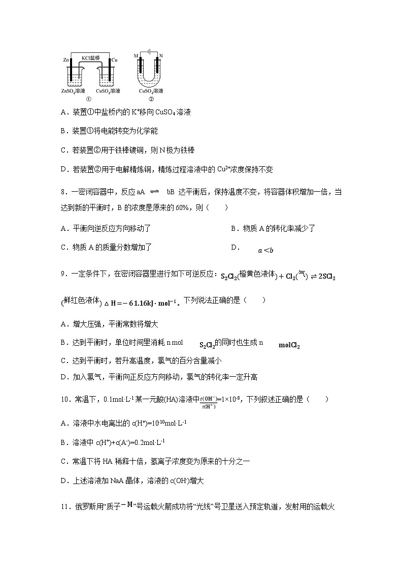 【化学】福建省师范大学附属中学2019-2020学年高二上学期期中考试（选考）试题02