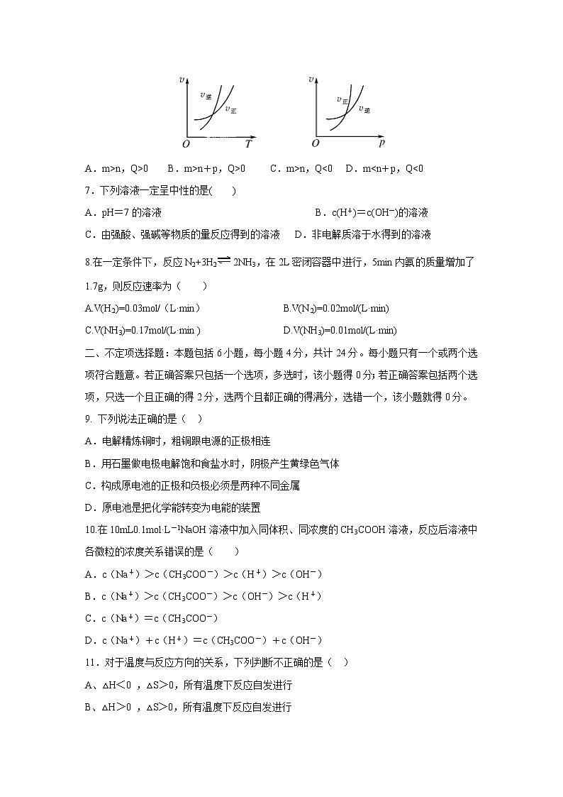 【化学】海南省临高县临高中学2019-2020学年高二上学期期中考试第2页