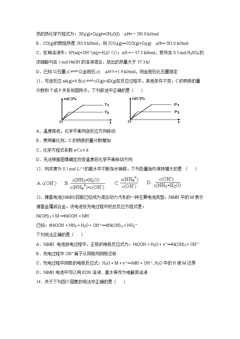 【化学】河北省唐山一中2019-2020学年高二上学期期中考试03