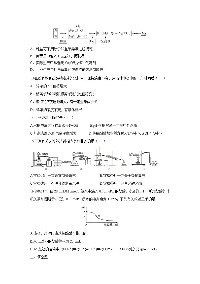 【化学】湖南省娄底市2019-2020学年高二下学期期末考试03