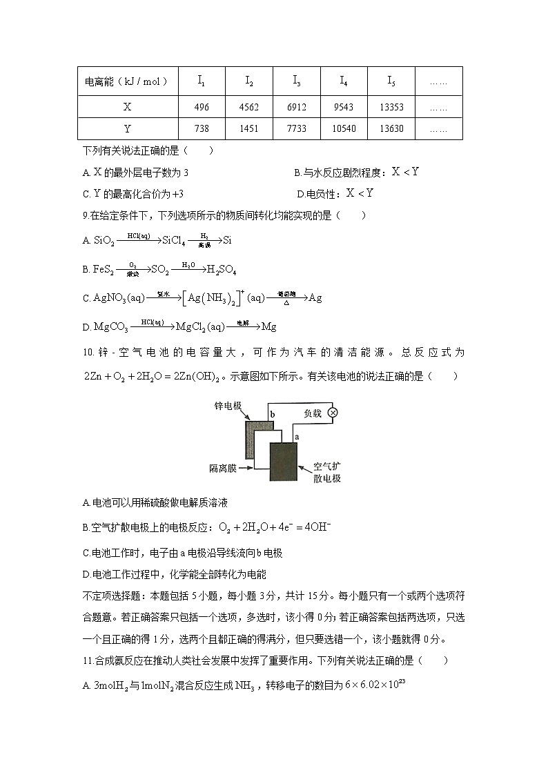 【化学】江苏省连云港市2019-2020学年高二下学期期末考试03