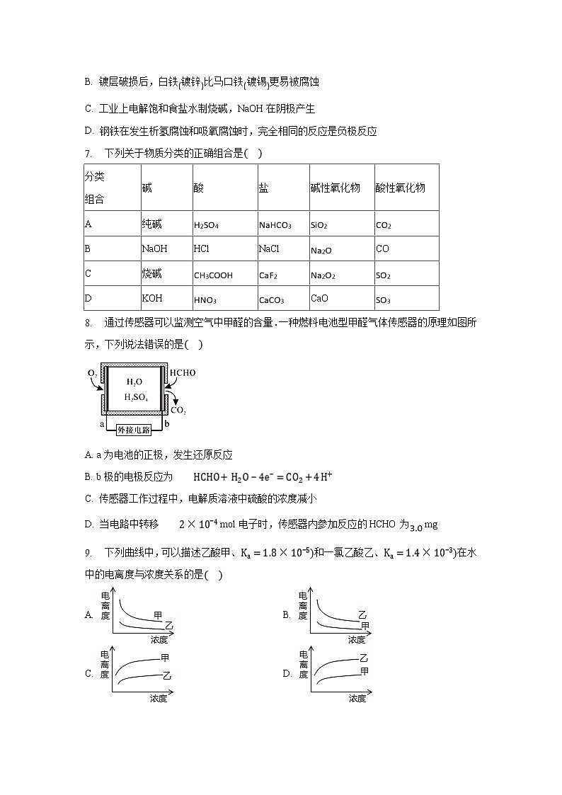 【化学】重庆市南岸区2019-2020学年高二上学期期末学业质量调研抽测试题（解析版）03
