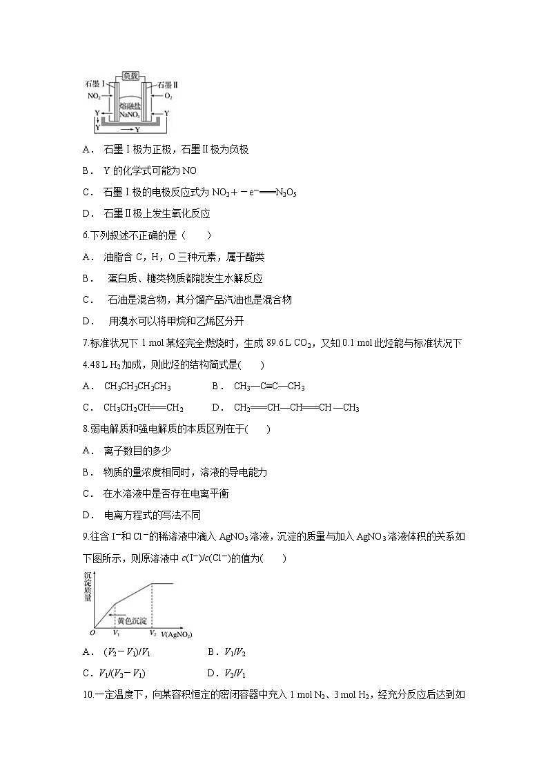 【化学】云南省武定民族中学2019-2020学年高二上学期期末考试试题（解析版）第2页