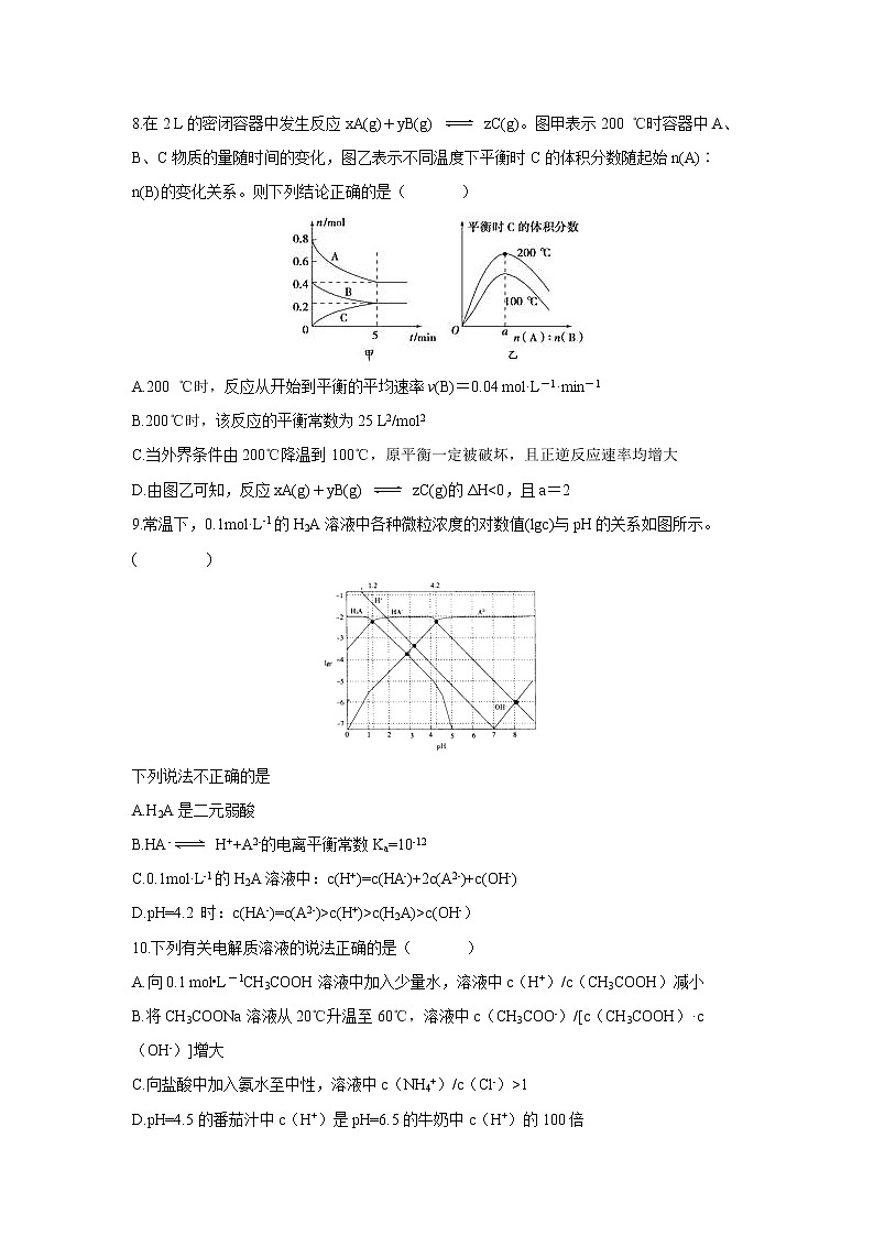 【化学】安徽省滁州市民办高中2019-2020学年高二下学期期末考试03