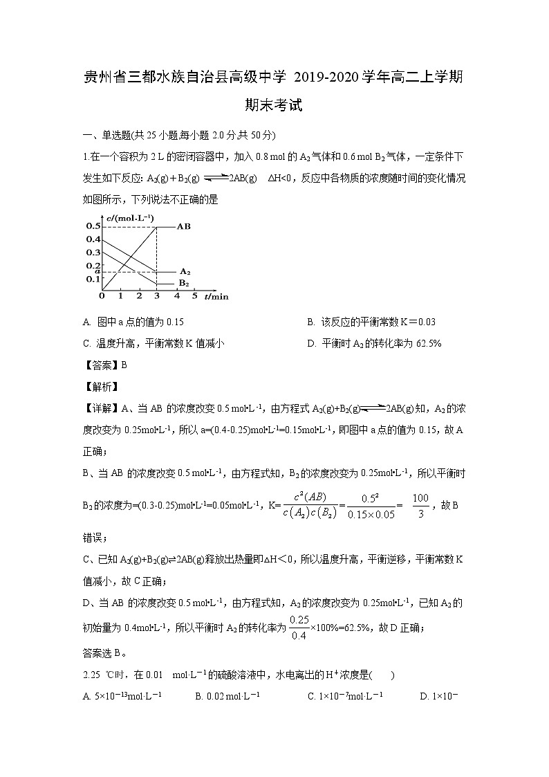 【化学】贵州省三都水族自治县高级中学2019-2020学年高二上学期期末考试（解析版）01