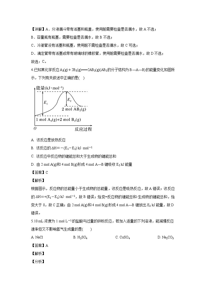 【化学】湖南省邵东县创新实验学校2019-2020学年高二上学期期末考试（高考）（解析版）02