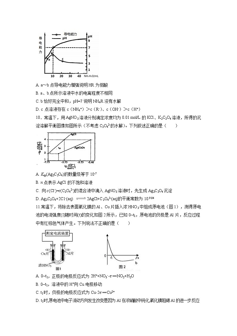 【化学】江西省南昌市第二中学2019-2020学年高二上学期期末考试试题03