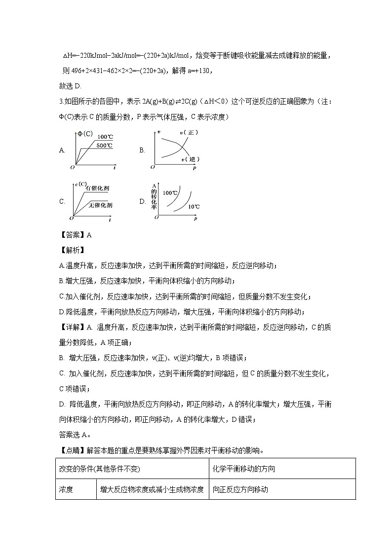 【化学】江西省南昌市八一中学、洪都中学等六校2019-2020学年高二上学期期末联考（解析版） 试卷02