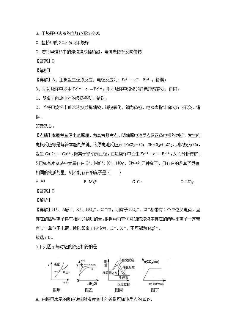 【化学】江西省南昌市第十中学2019-2020学年高二上学期期末考试（解析版）03