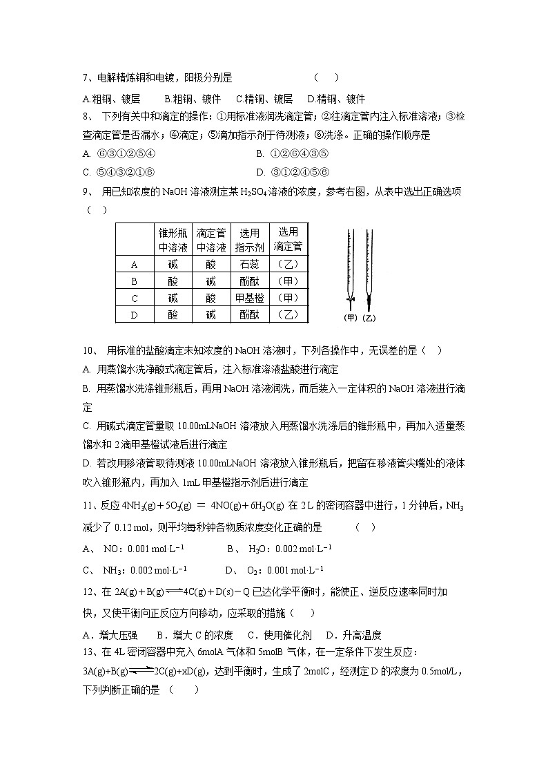 【化学】吉林省吉林市第五十五中学2019-2020学年高二上学期期末考试试题02