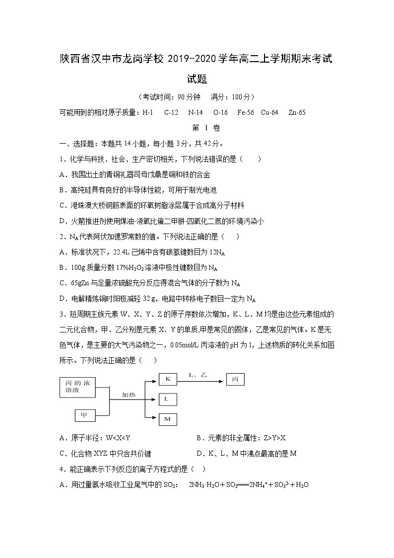【化学】陕西省汉中市龙岗学校2019-2020学年高二上学期期末考试试题01