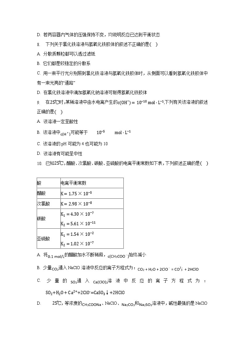 【化学】重庆市北碚区2019-2020学年高二上学期期末学生学业质量调研抽测试题（解析版）03