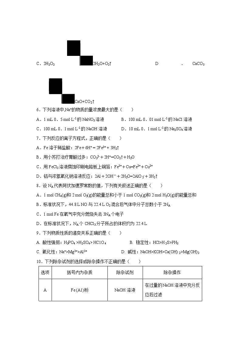 【化学】山西省永济中学2019-2020学年高二上学期开学考试02