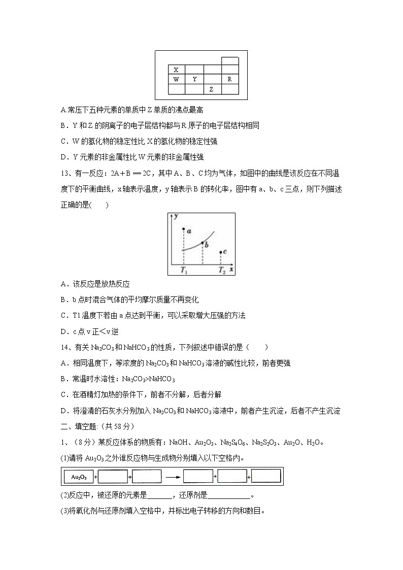 【化学】安徽省肥东第二中学2019-2020学年高二上学期入学考试03