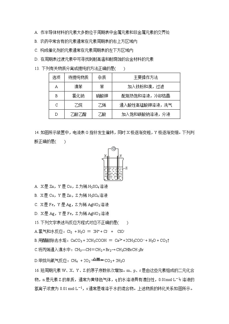 【化学】四川省成都外国语学校2019-2020学年高二上学期入学考试03