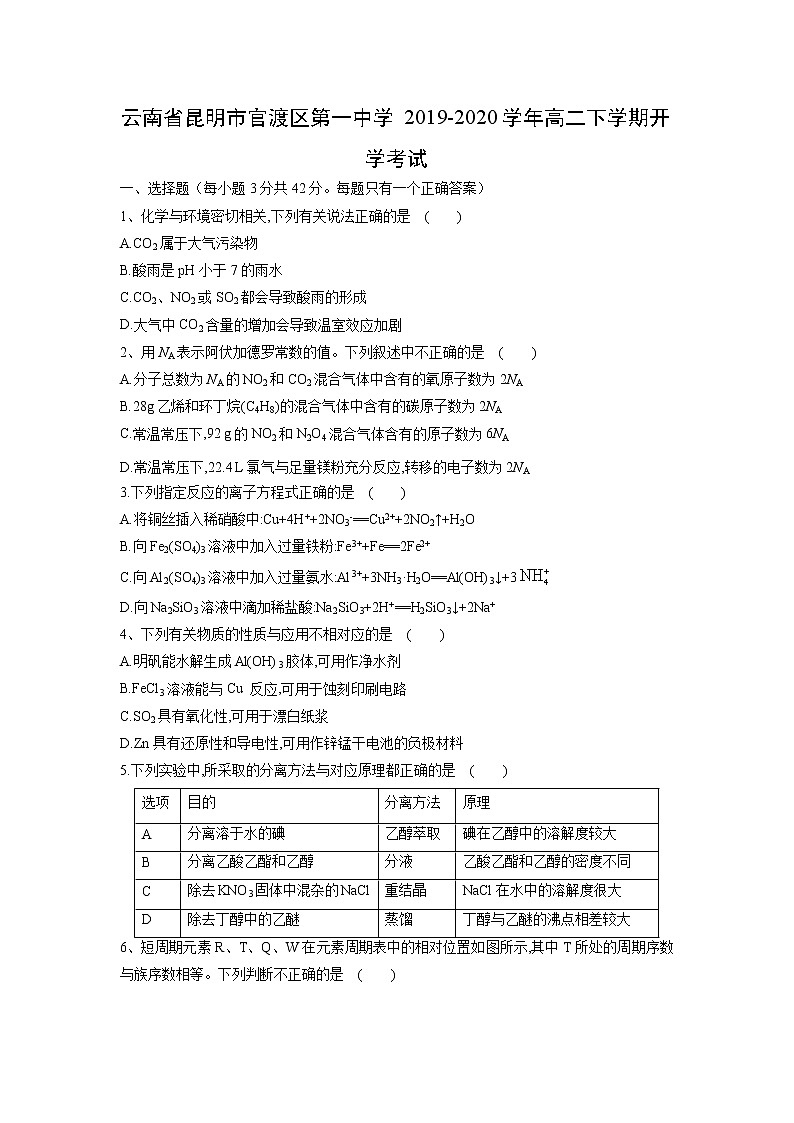 【化学】云南省昆明市官渡区第一中学2019-2020学年高二下学期开学考试01