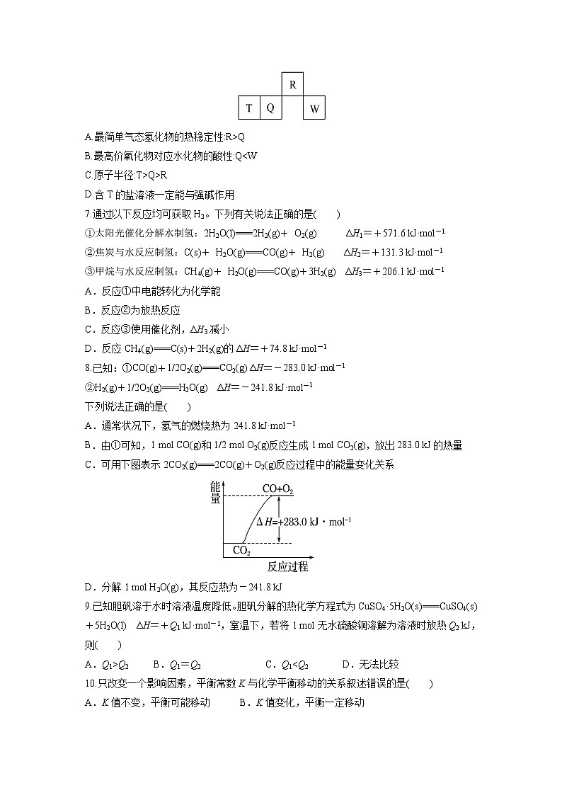 【化学】云南省昆明市官渡区第一中学2019-2020学年高二下学期开学考试02