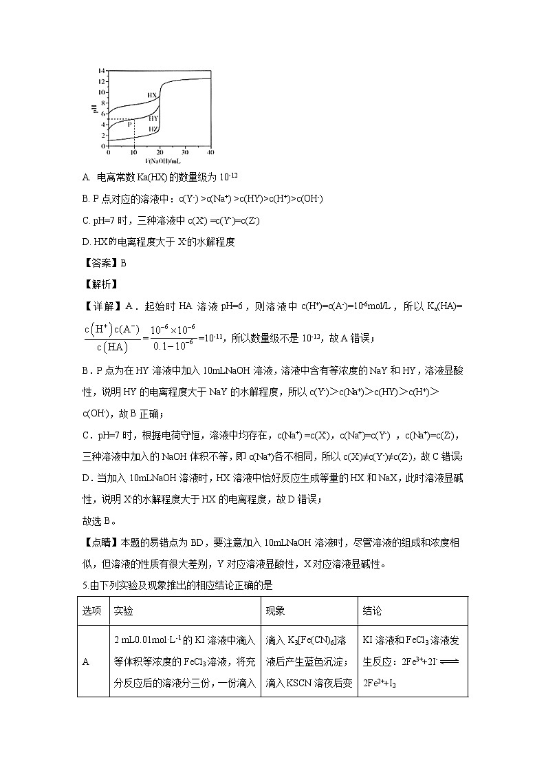 【化学】四川省树德中学2019-2020学年高二下学期定时检测（线上开学考试）（解析版）03