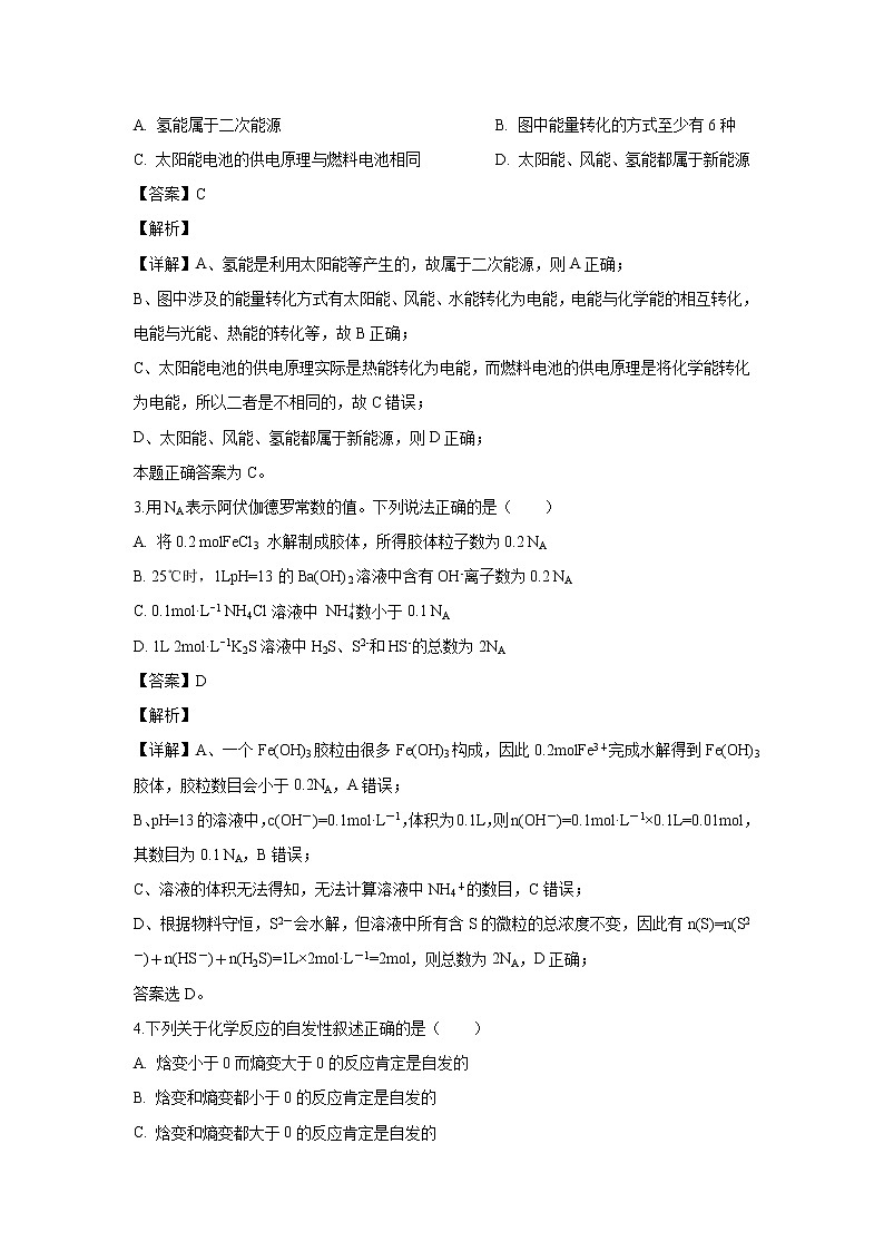 【化学】甘肃省会宁县第一中学2019-2020学年高二上学期期末考试试题（解析版）02