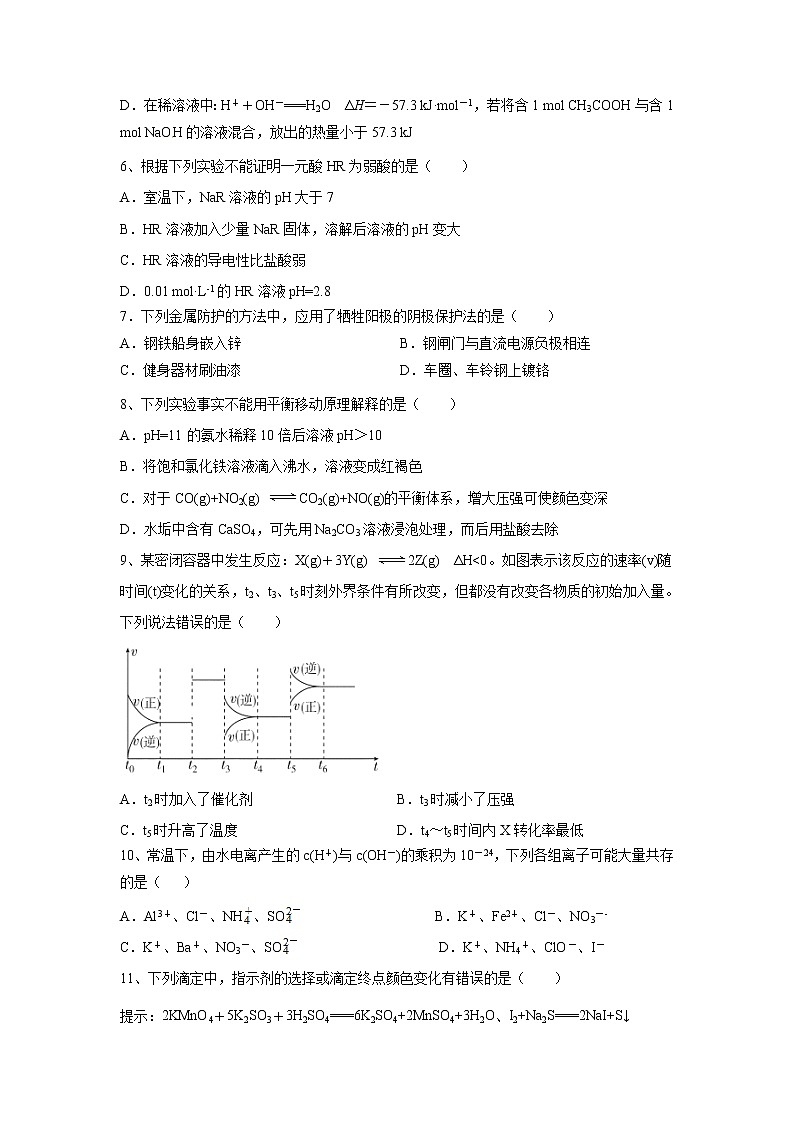 【化学】福建省福州市八县（市、区）一中2019-2020学年高二上学期期末联考试题02
